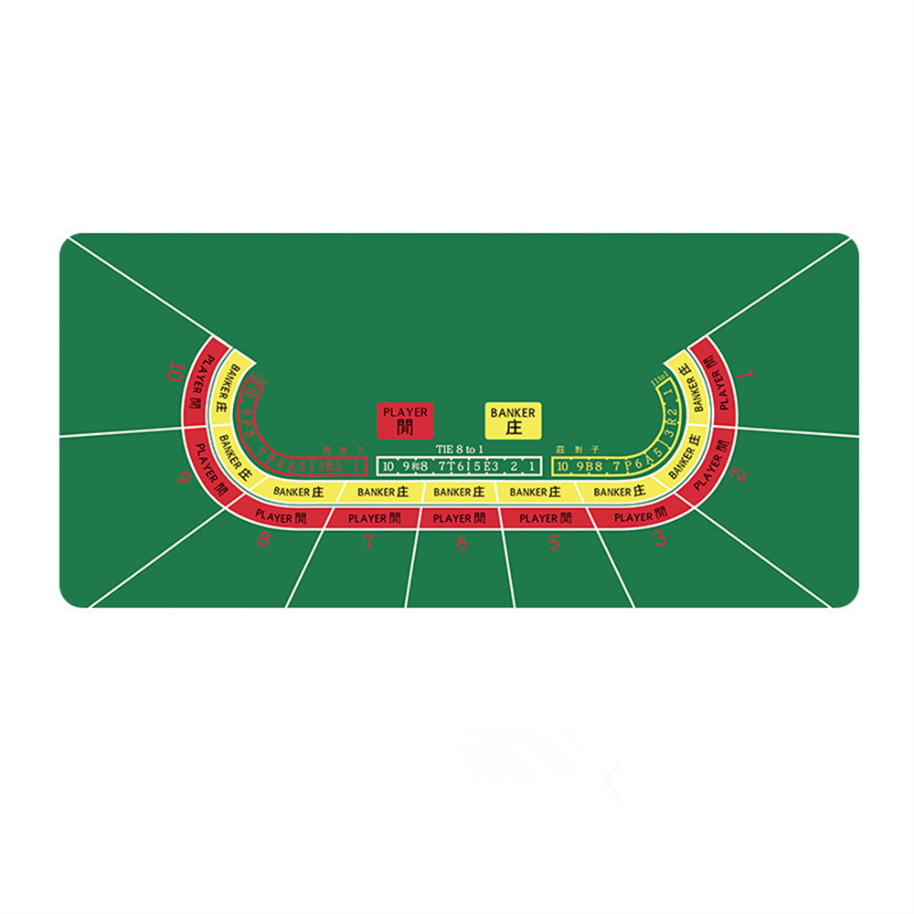 厚手のゴム製バカラポーカーマットテーブルクロス、テーブルクッ - Multiplication Table Mat のレビューと価格