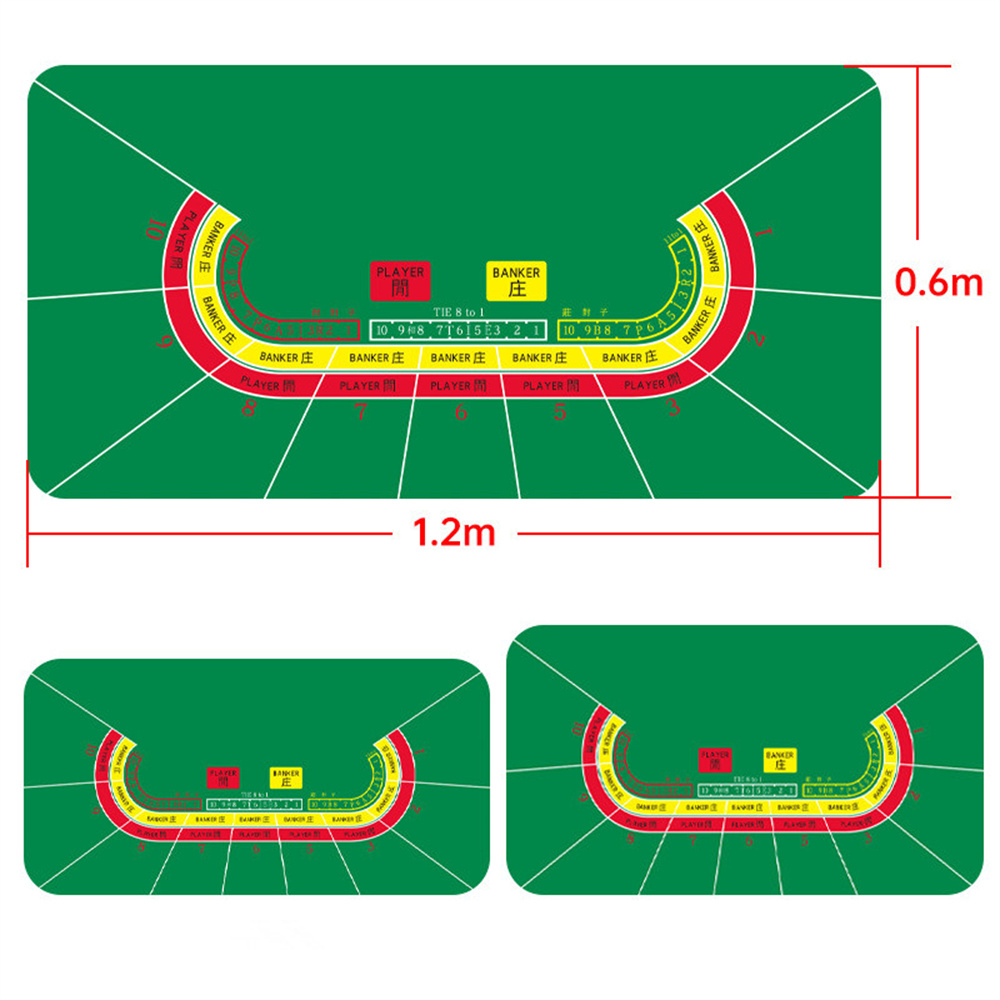 厚手のゴム製バカラポーカーマットテーブルクロス、テーブルクッ - Multiplication Table Mat のレビューと価格